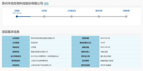 ipo丨國內(nèi)第一梯隊(duì)廢棄油脂資源綜合利用企業(yè),豐倍生物ipo獲受理